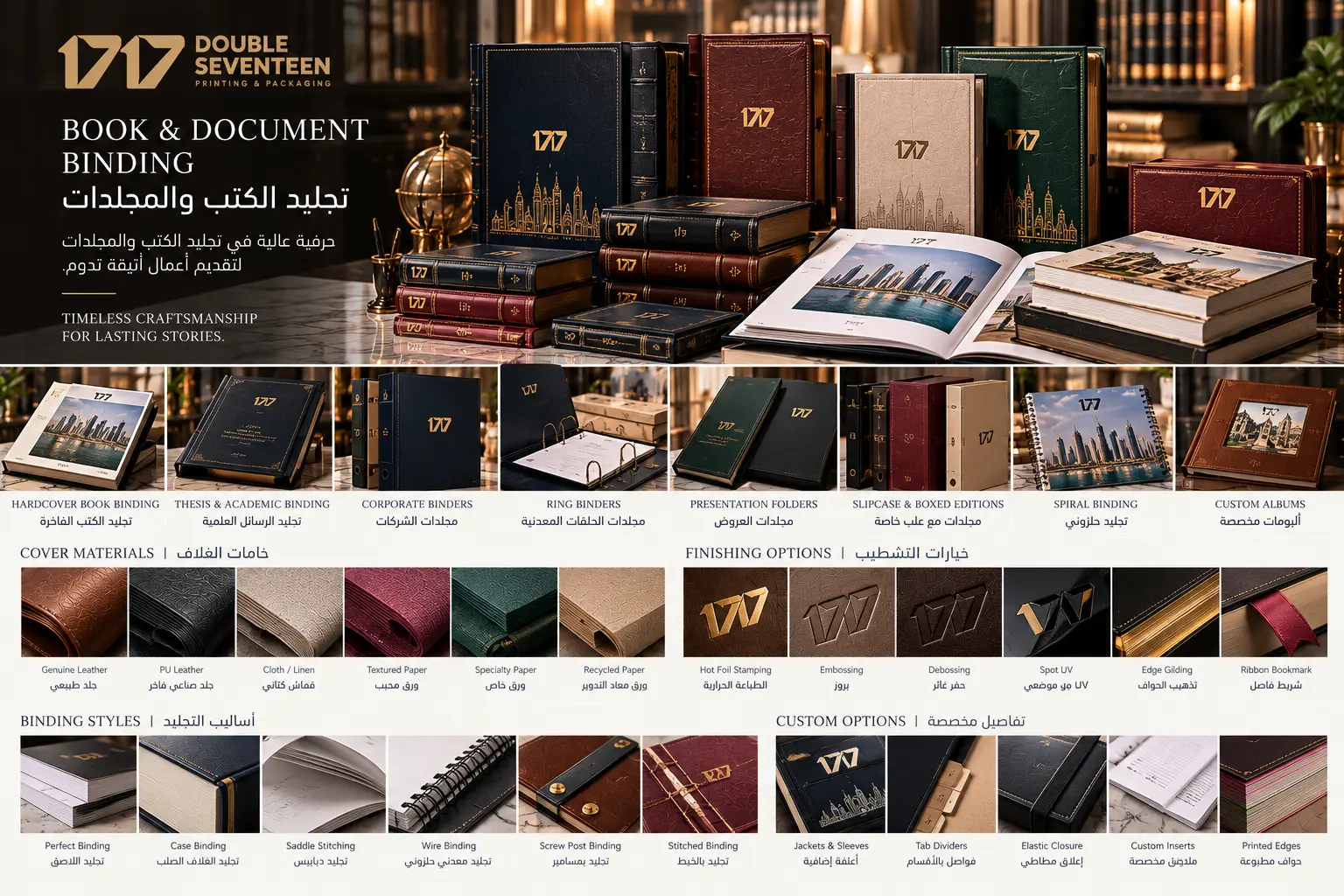 Book and document binding